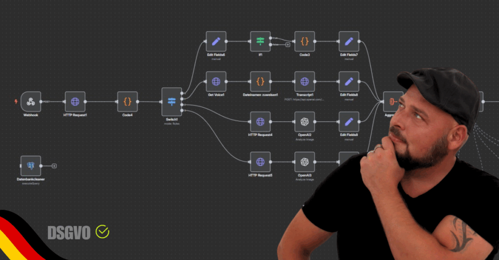 Ki Agent Dsgvo konform fuer HR und Unternehmen